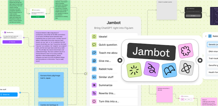 Figma推出Jambot,带来可视化的AI头脑风暴体验7.jpg