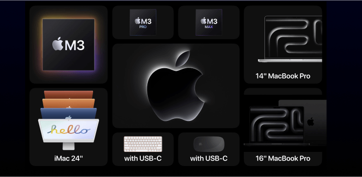 M3芯片强势来袭,苹果发布全新iMac及Macbook系列2.png