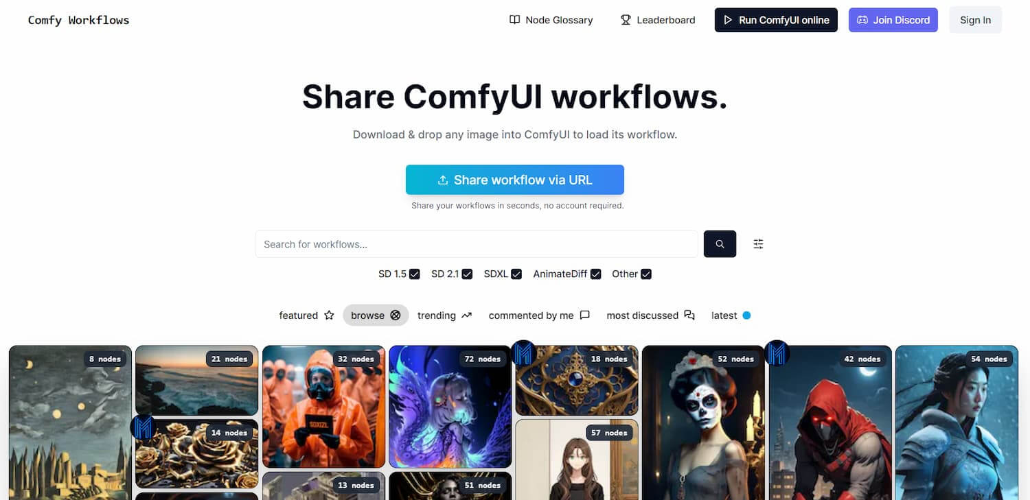 ComfyWorkflows-Comfy UI的Civitai7.jpg