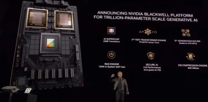 最强AI 芯片来袭！Nvidia 发布Blackwell B200 GPU - AIGC资讯- 标记狮 